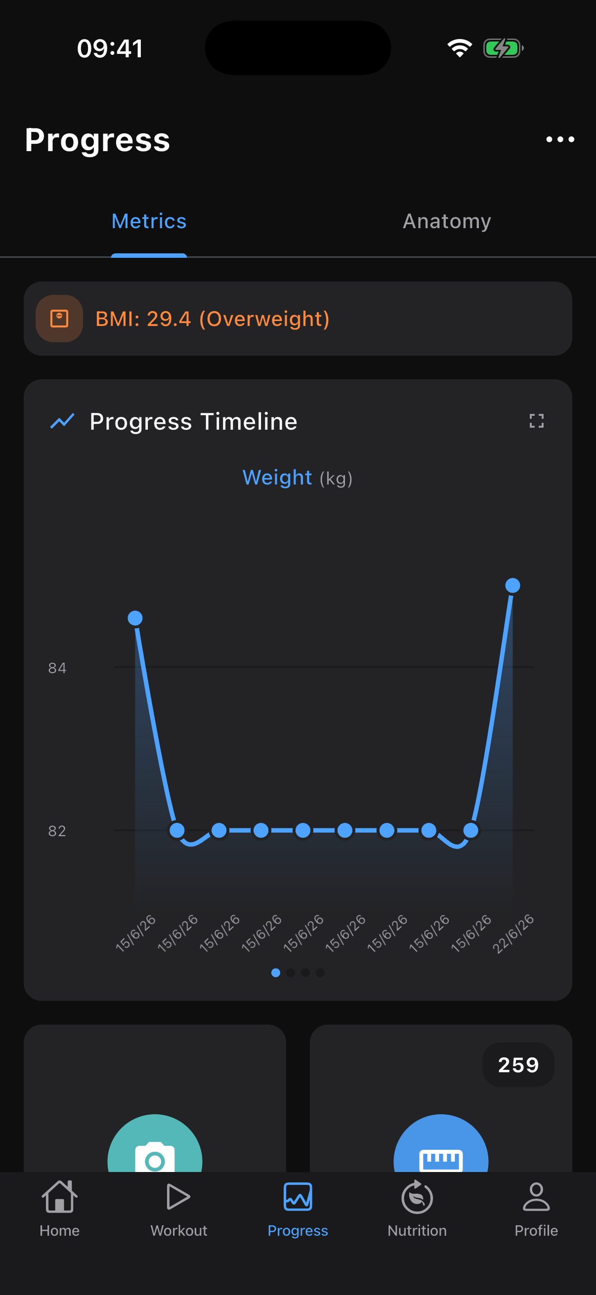 Progress timeline